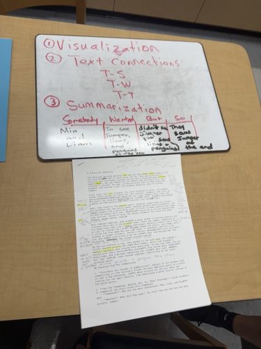 Tutoring Service Plantation Florida 011