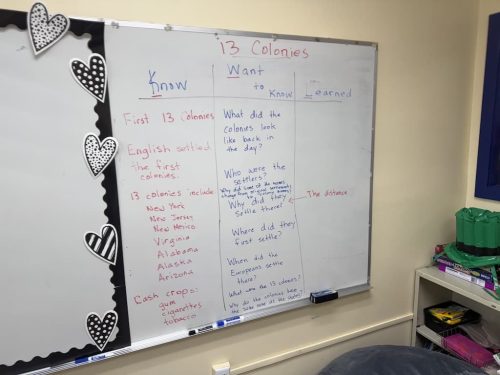 Tutoring Service Plantation Florida 025